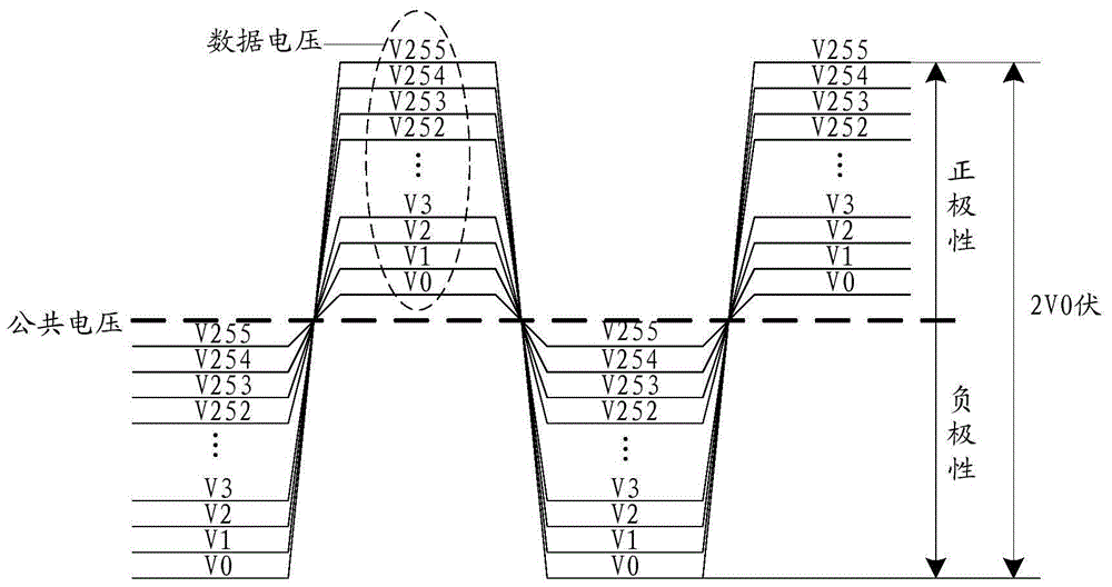 Display panel, drive method of display panel and liquid crystal display device