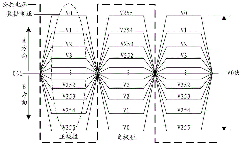 Display panel, drive method of display panel and liquid crystal display device