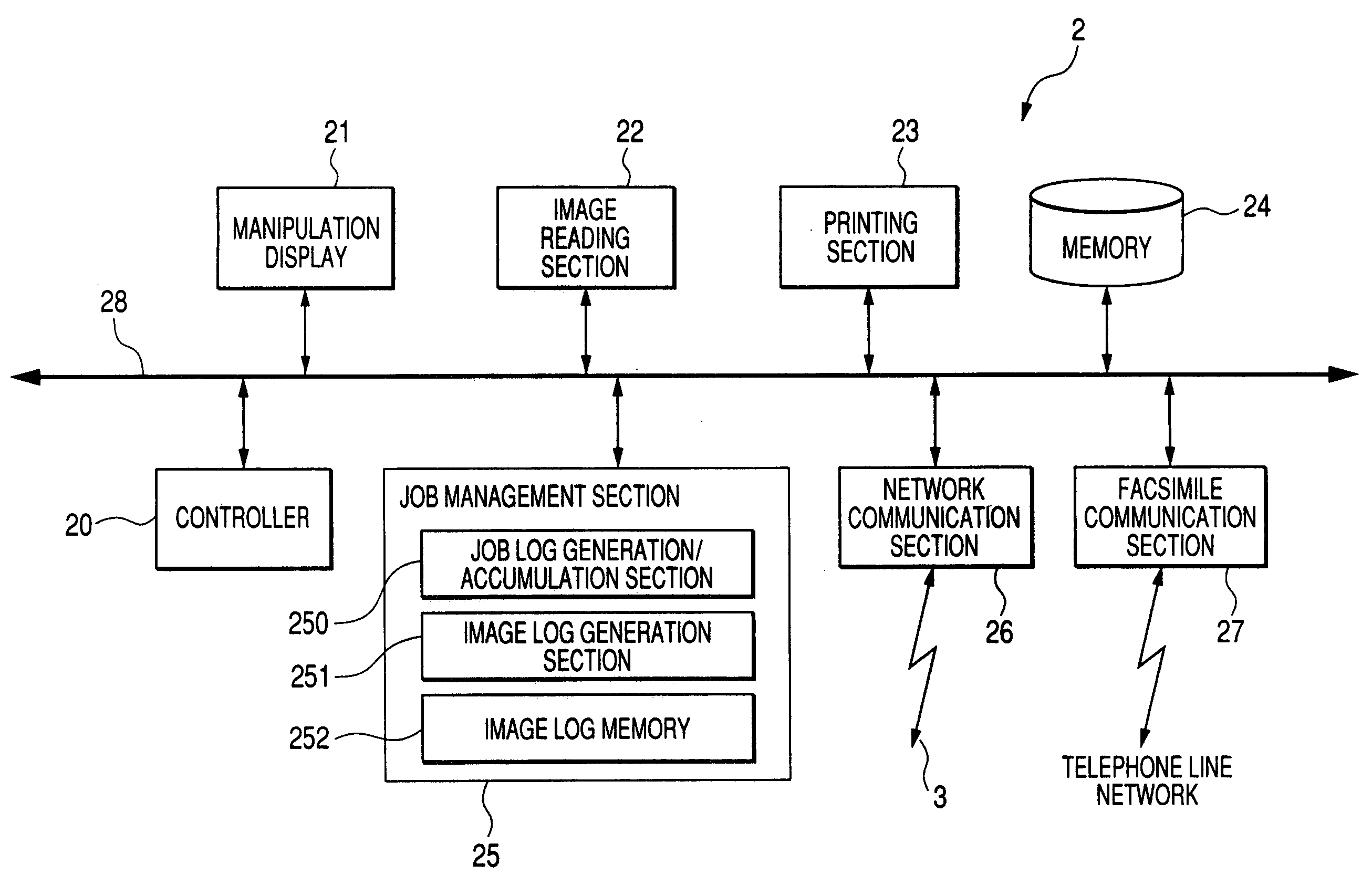 Image log function display program, image log function display method, image processing apparatus, and image processing system