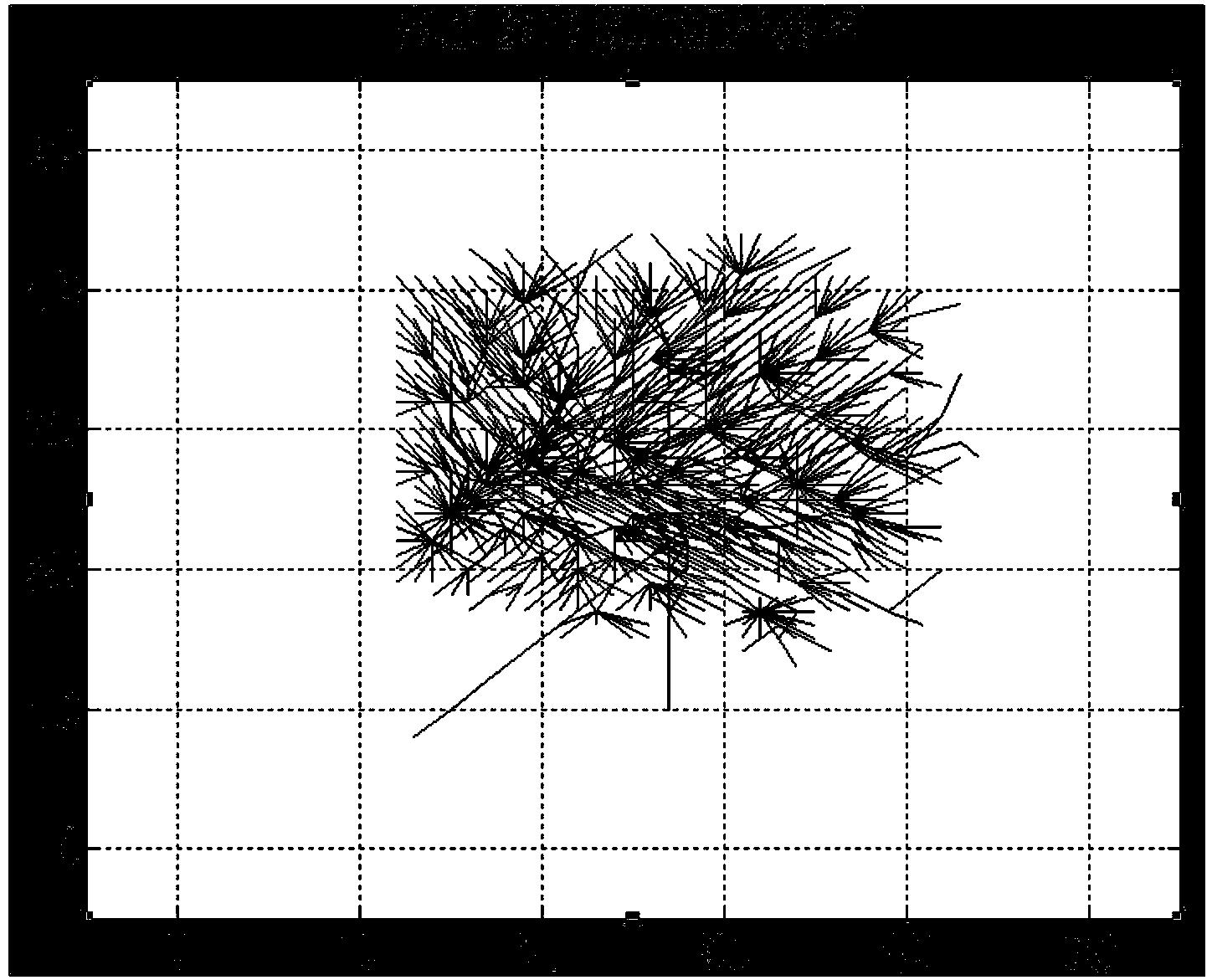 Detection method for radar target tracks on basis of correlation speeds