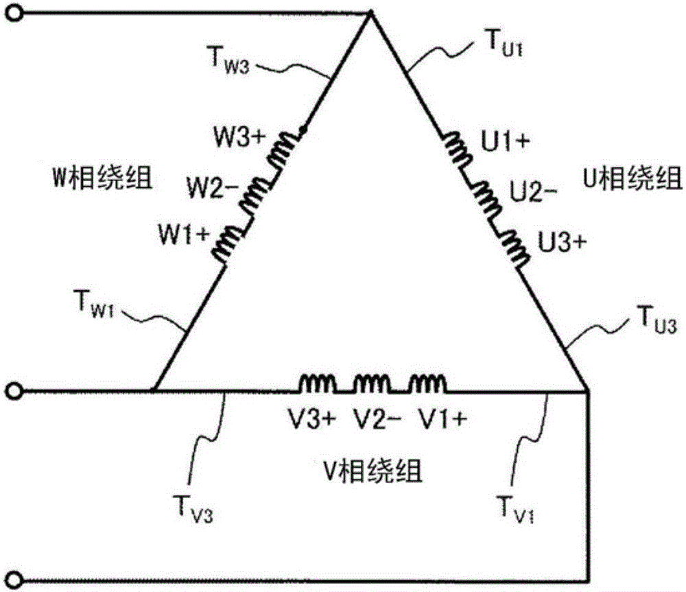 Axial gap type motor