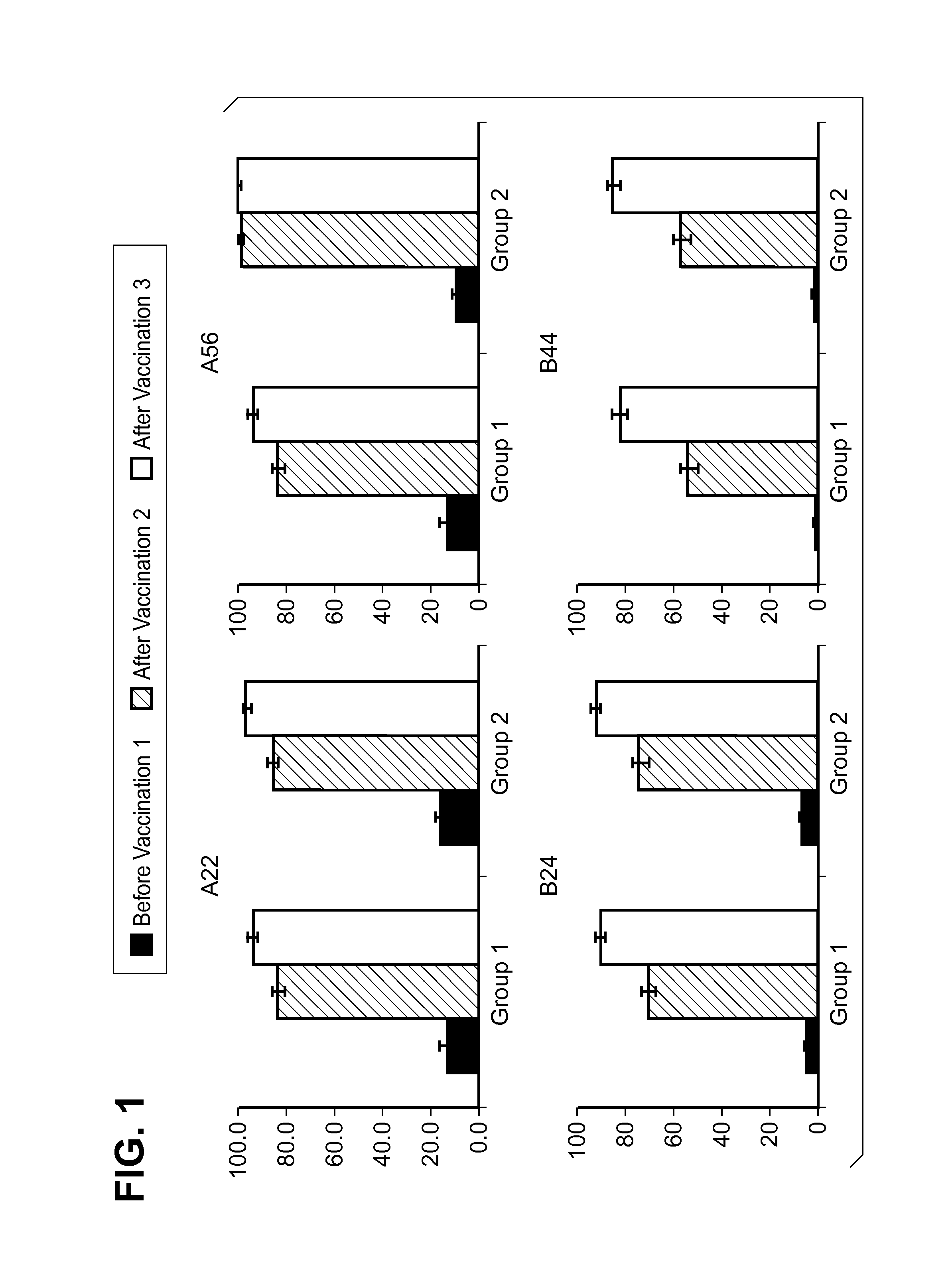 Neisseria meningitidis compositions and methods thereof