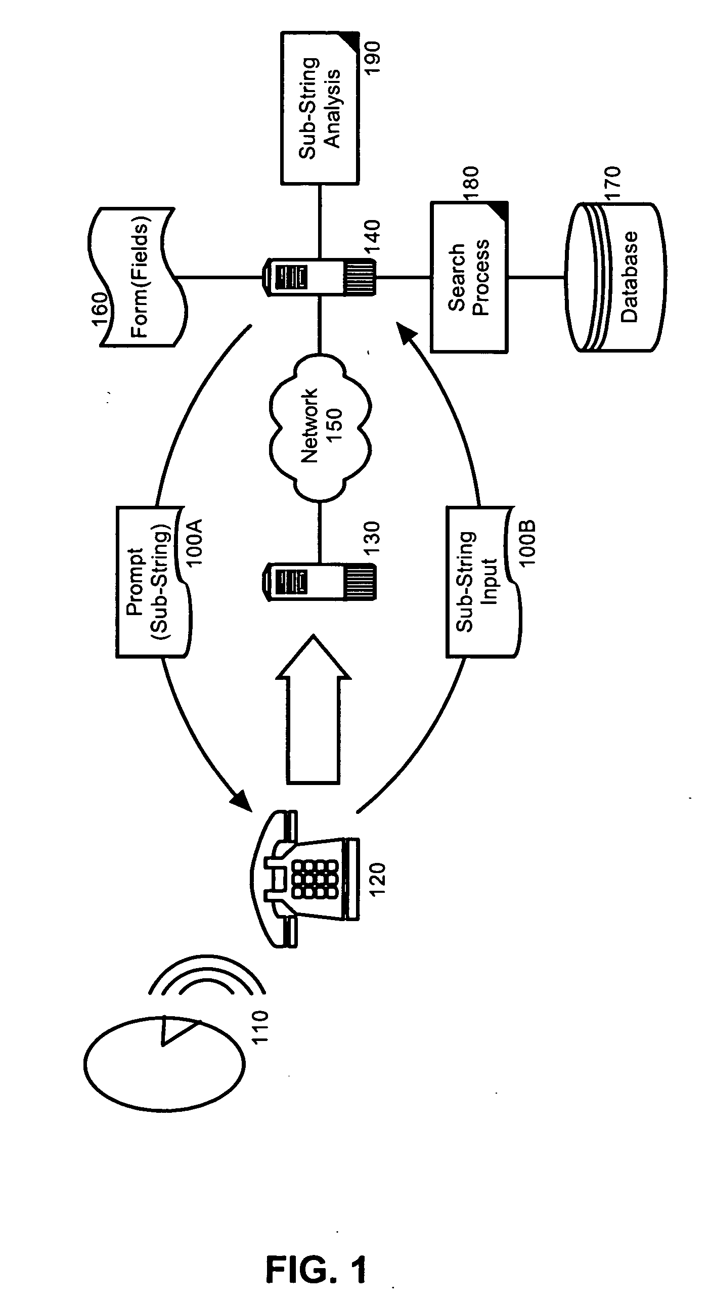 Speech disambiguation for string processing in an interactive voice response system