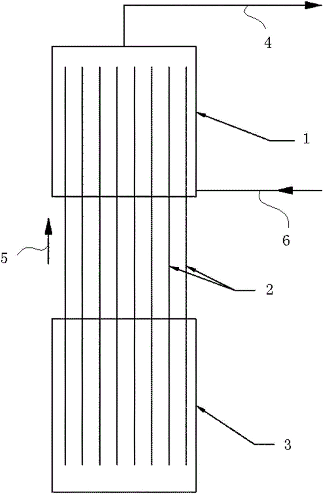 Passive high-temperature heat pipe fast reactor core heat transfer system and method