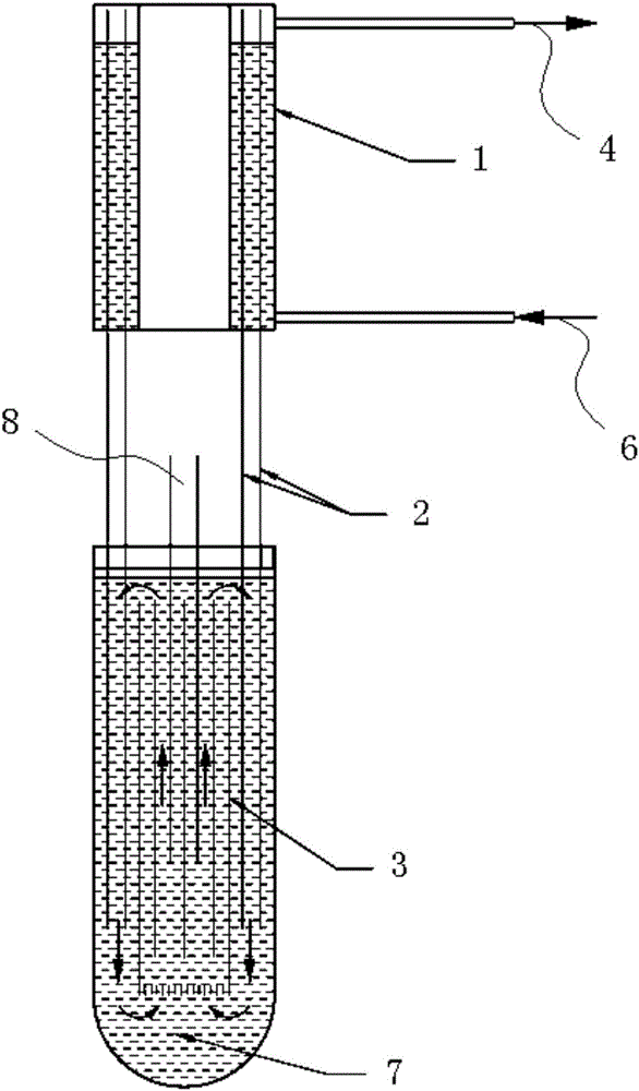 Passive high-temperature heat pipe fast reactor core heat transfer system and method