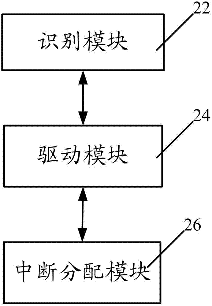 Method and system for realizing network card in MIPS (Million Instructions Per Second) framework server