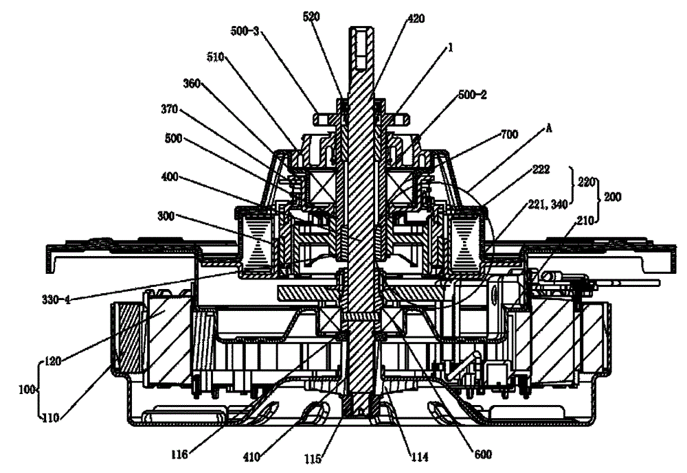 Clutch mechanism for single drive system of washing machine