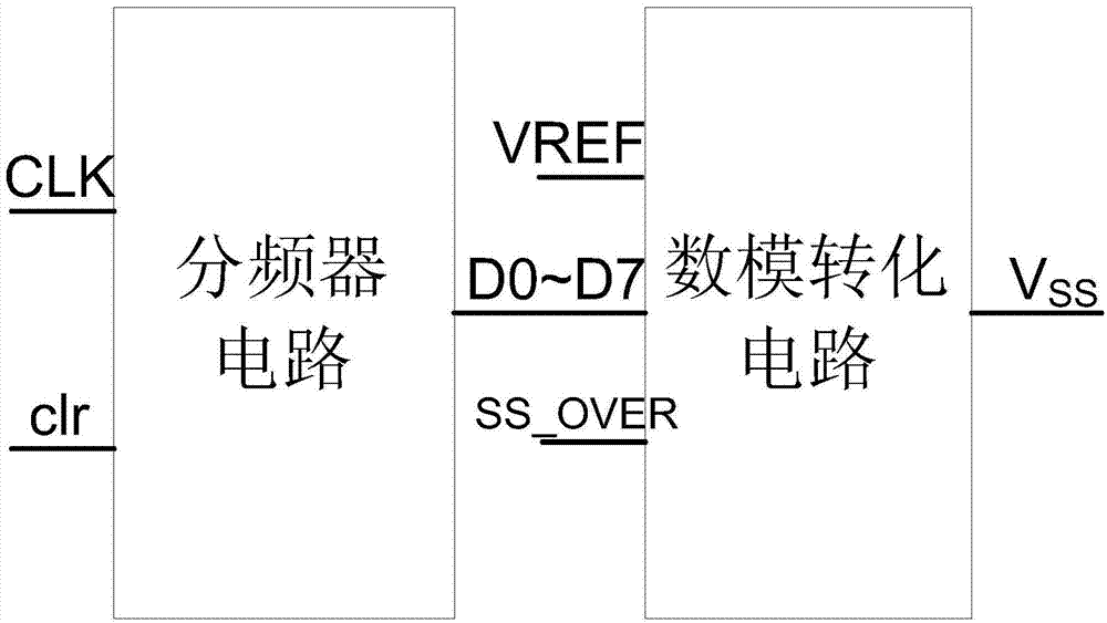 Soft starting circuit applied in buck type direct current (DC)-DC switch power supply