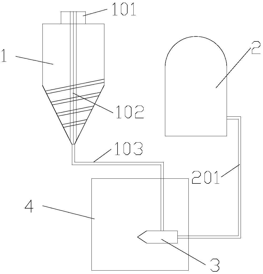 A post-processing method for 3D printed parts