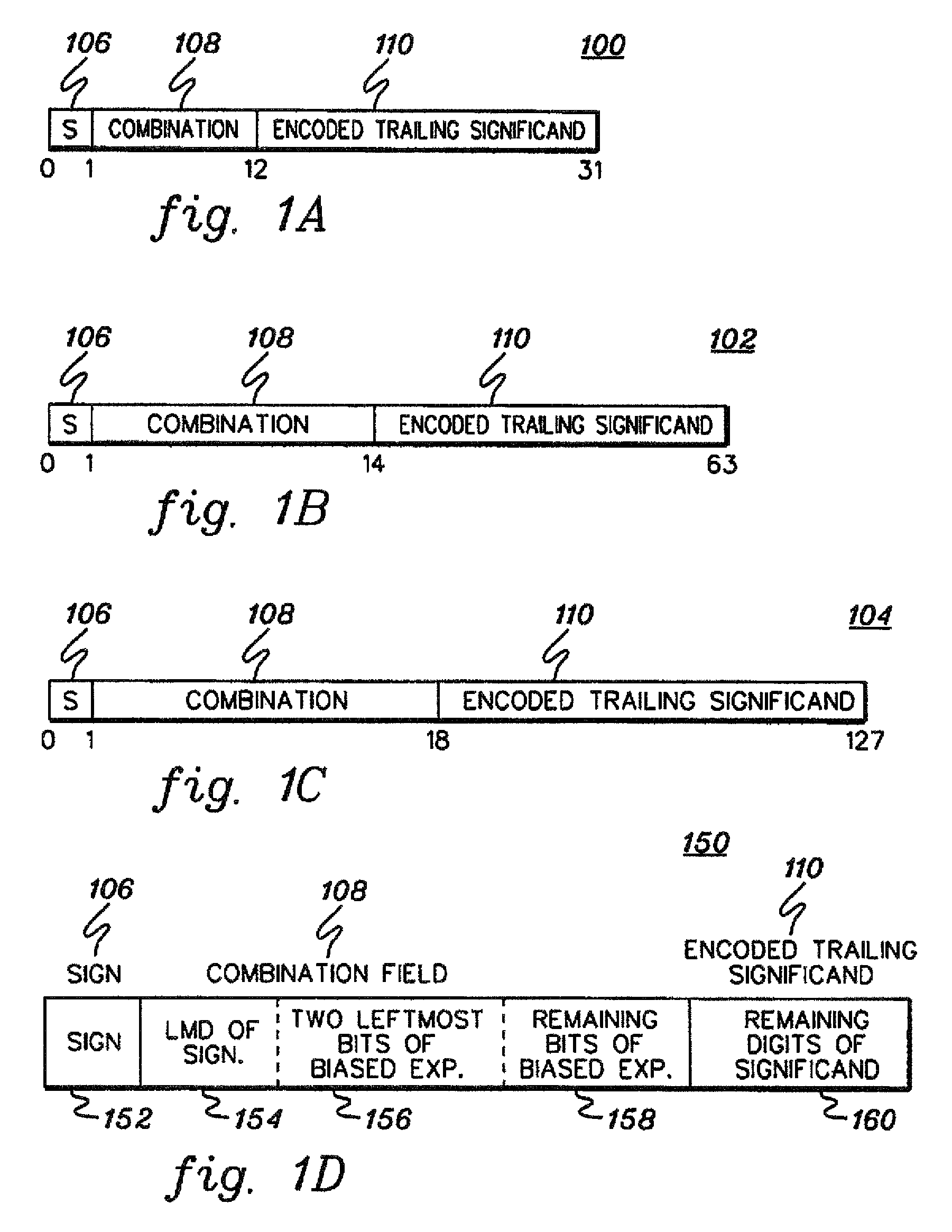 Convert significand of decimal floating point data from packed decimal format