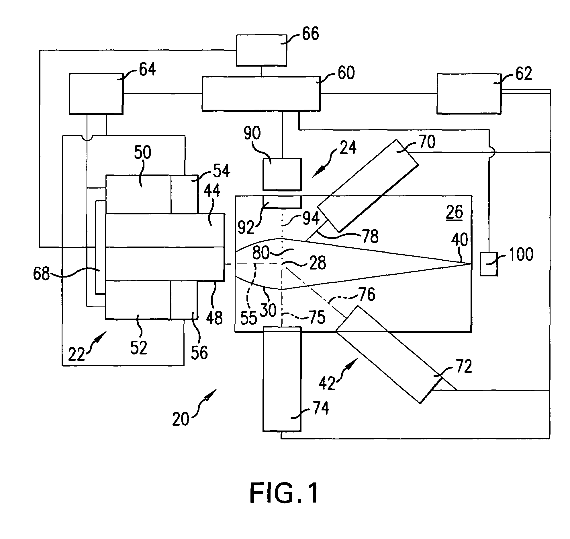 High repetition rate laser produced plasma EUV light source