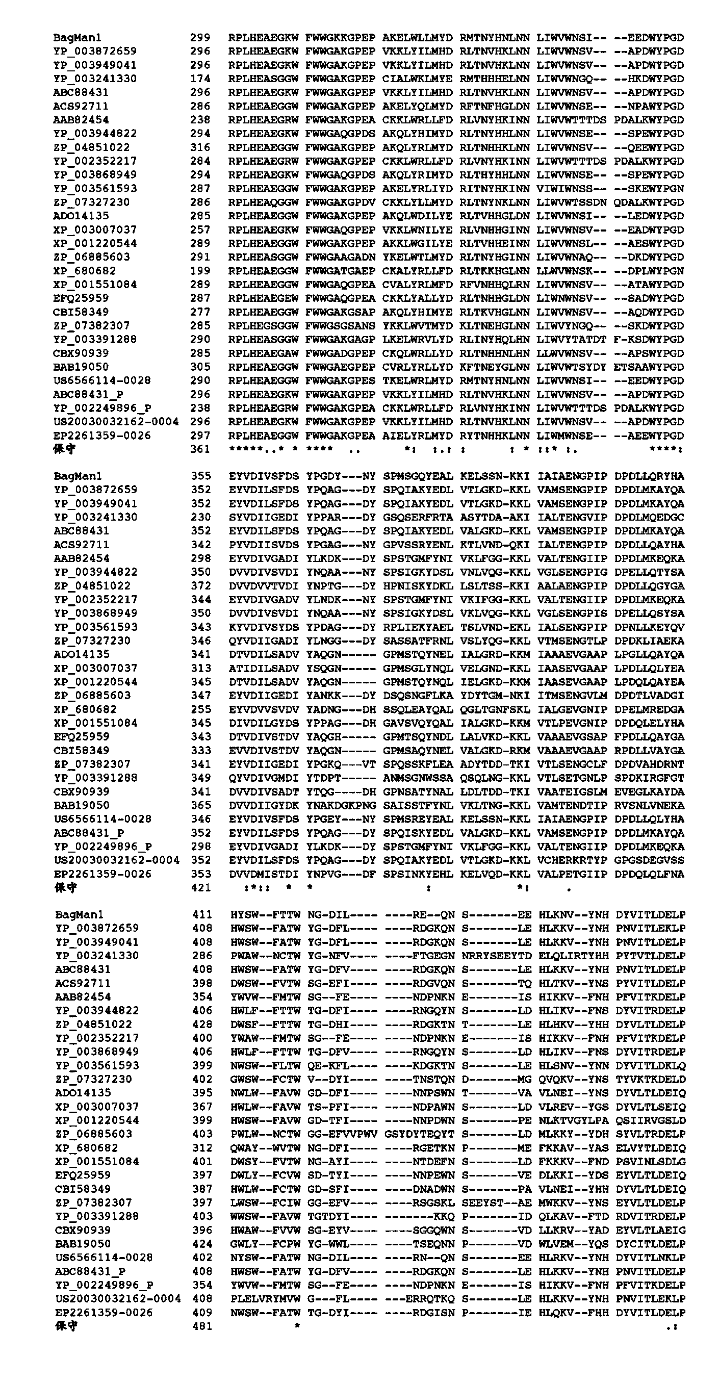 Detergent compositions containing bacillus agaradhaerens mannanase and methods of use thereof