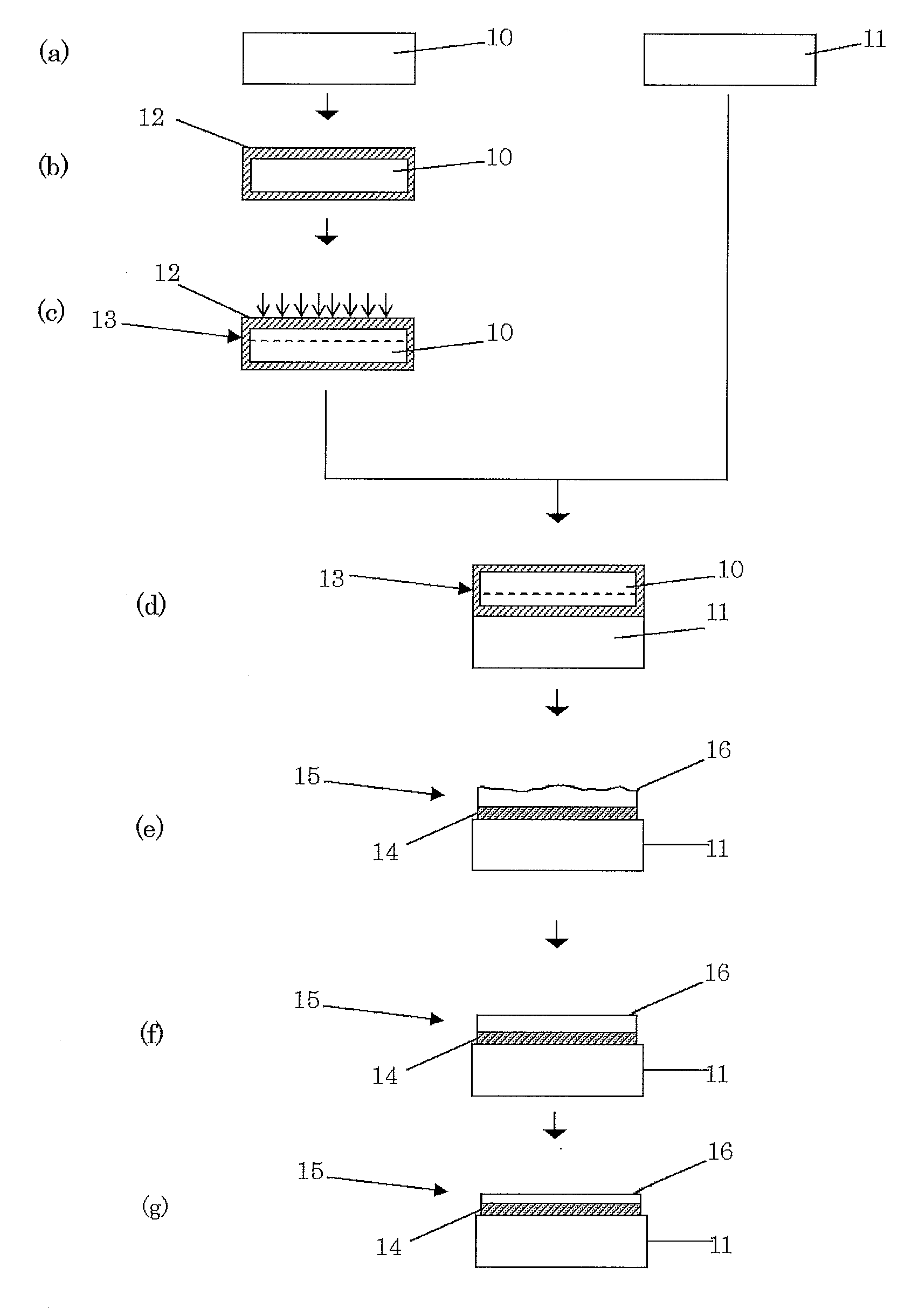 Method of manufacturing bonded wafer