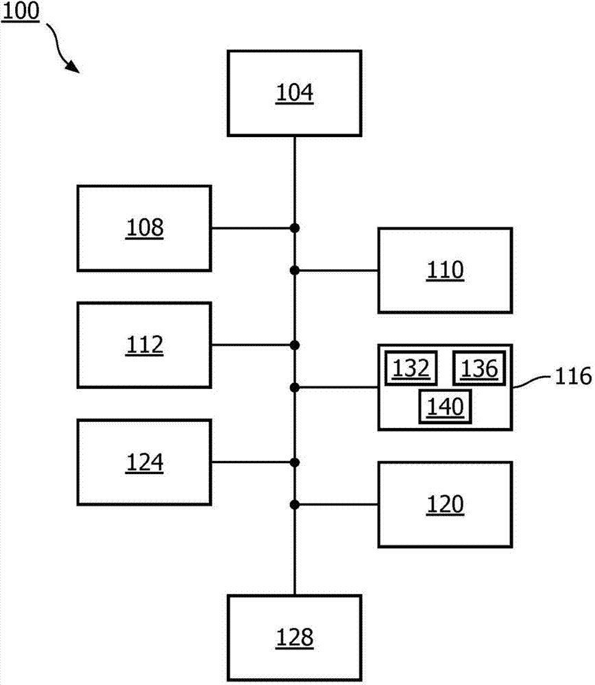 Assays for ultrasound mediated delivery