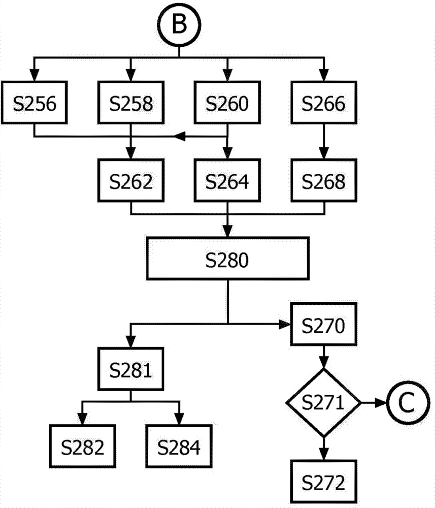 Assays for ultrasound mediated delivery