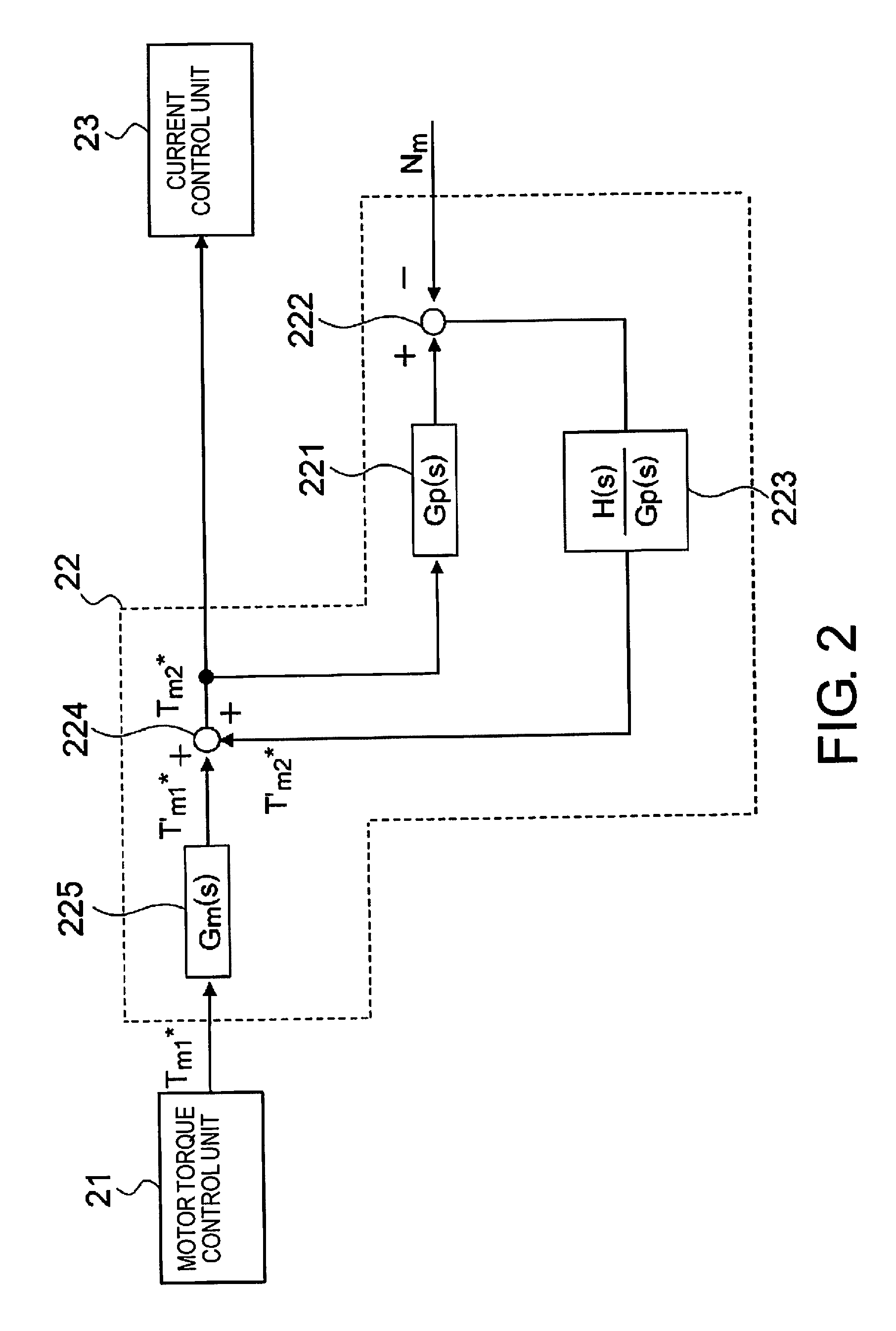 Motor control device and motor control method