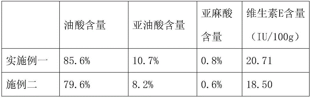 Method for producing camellia seed oil by virgin and refining-free process