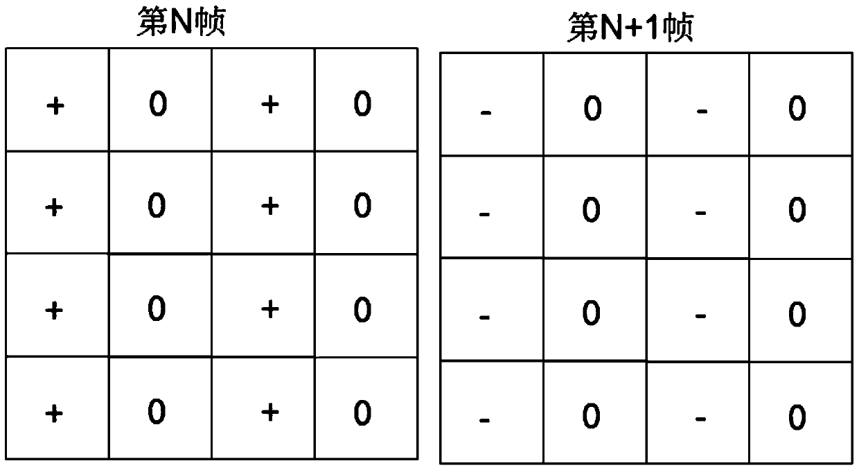 Display panel, manufacturing method thereof, and display device