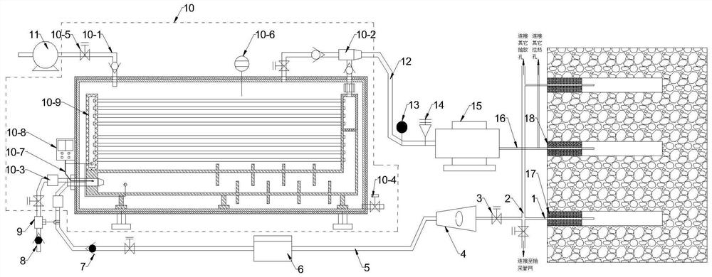 Closed-loop system and method for intensified extraction of heat injection coal seam after combustion of underground coal mine gas