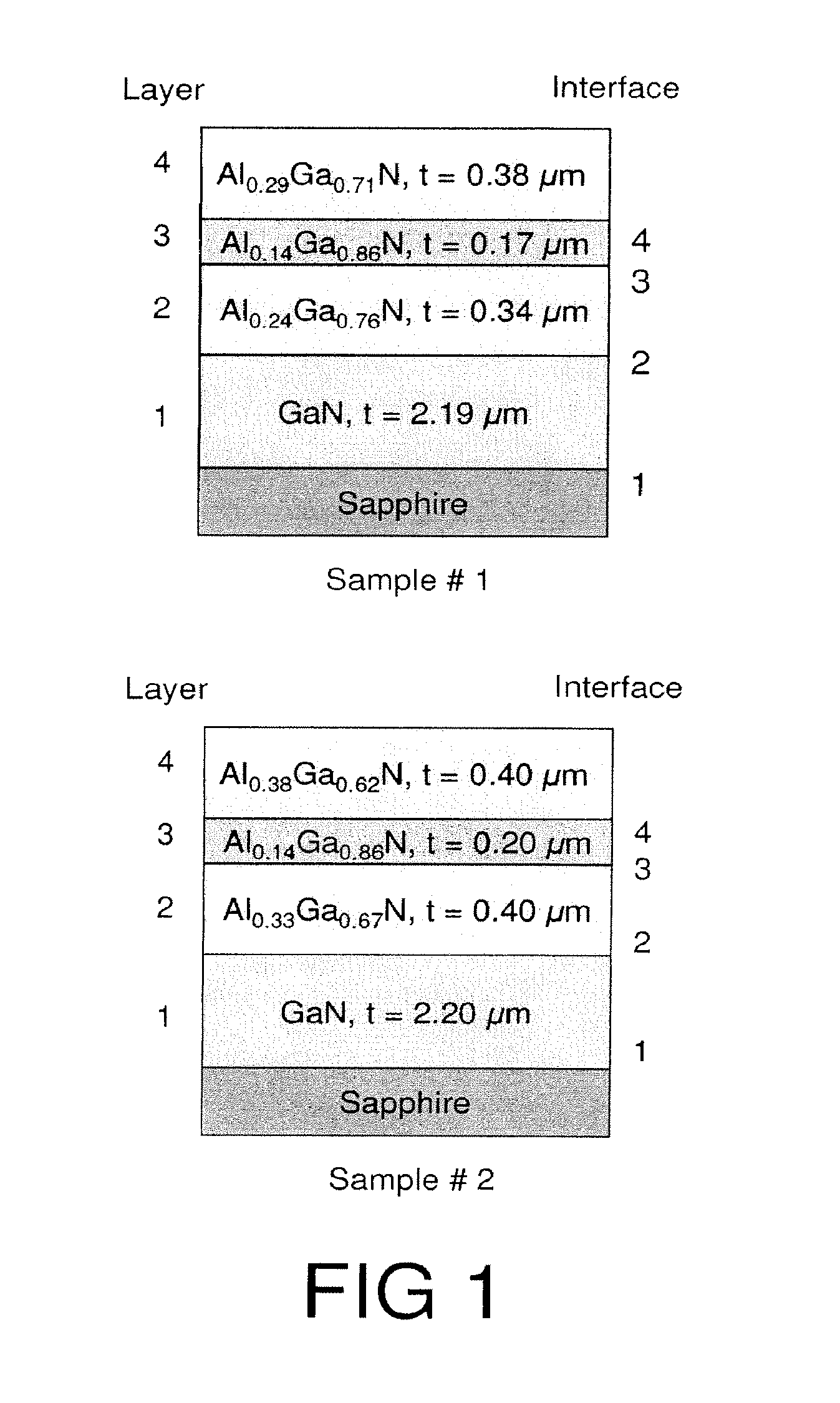 Fabrication of GaN and III-nitride alloys freestanding epilayers membranes using a nonbonding laser