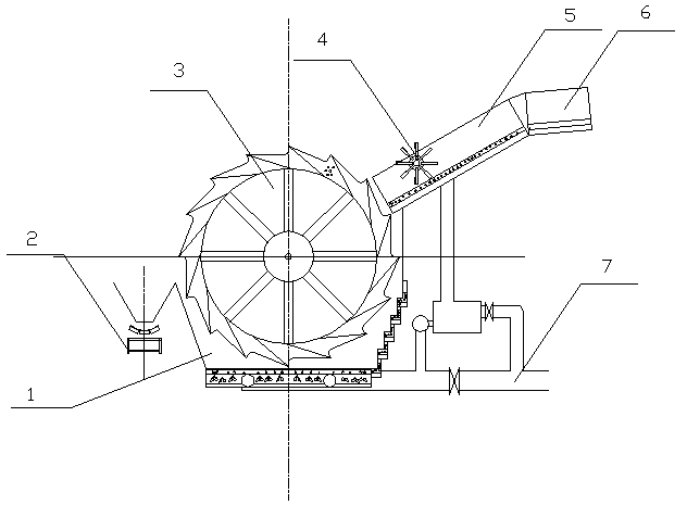 Method and special equipment for treating slag in smelting process of blast furnace or submerged arc furnace