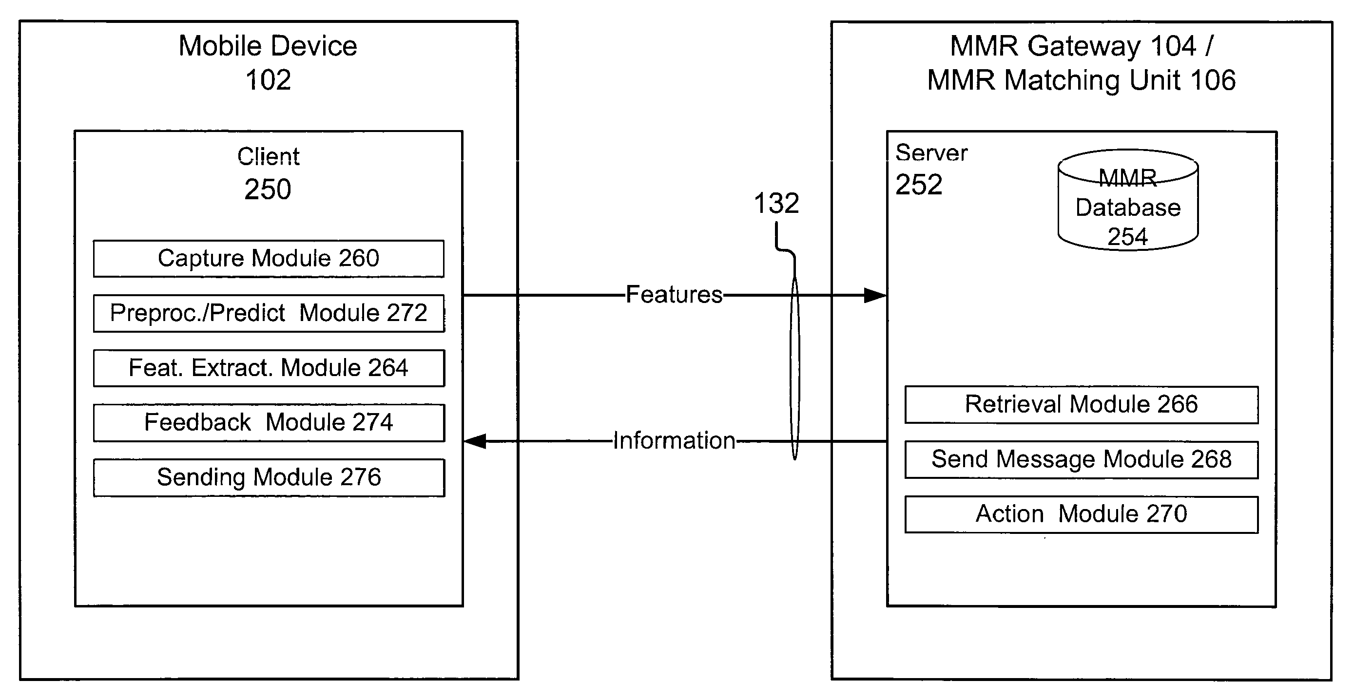 Computation of a recongnizability score (quality predictor) for image retrieval