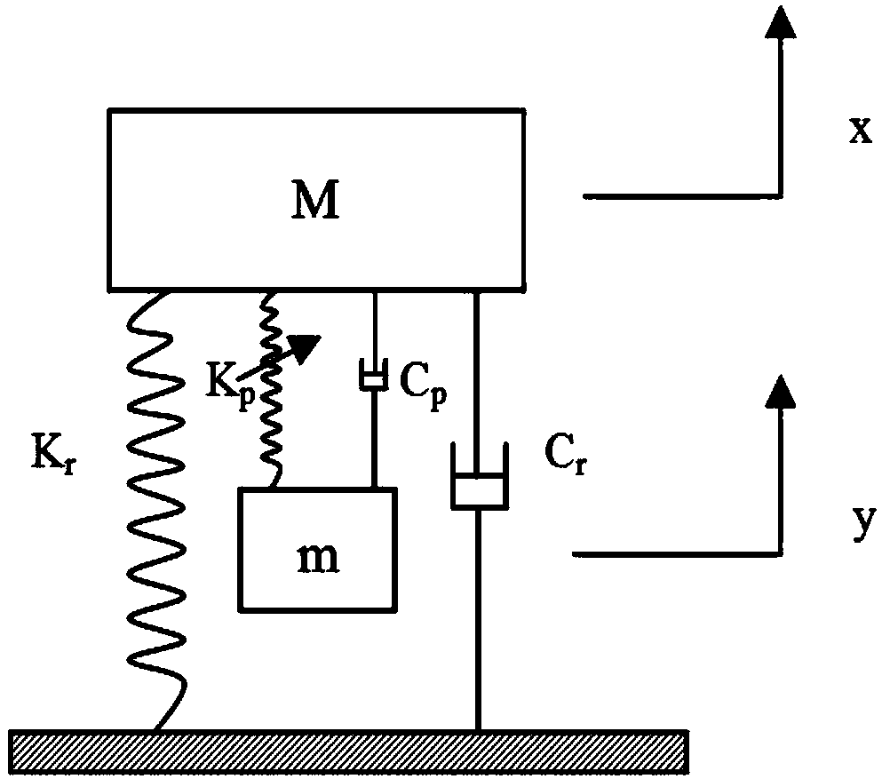 A Novel Variable Stiffness Semi-Active Pipeline Vibration Absorber