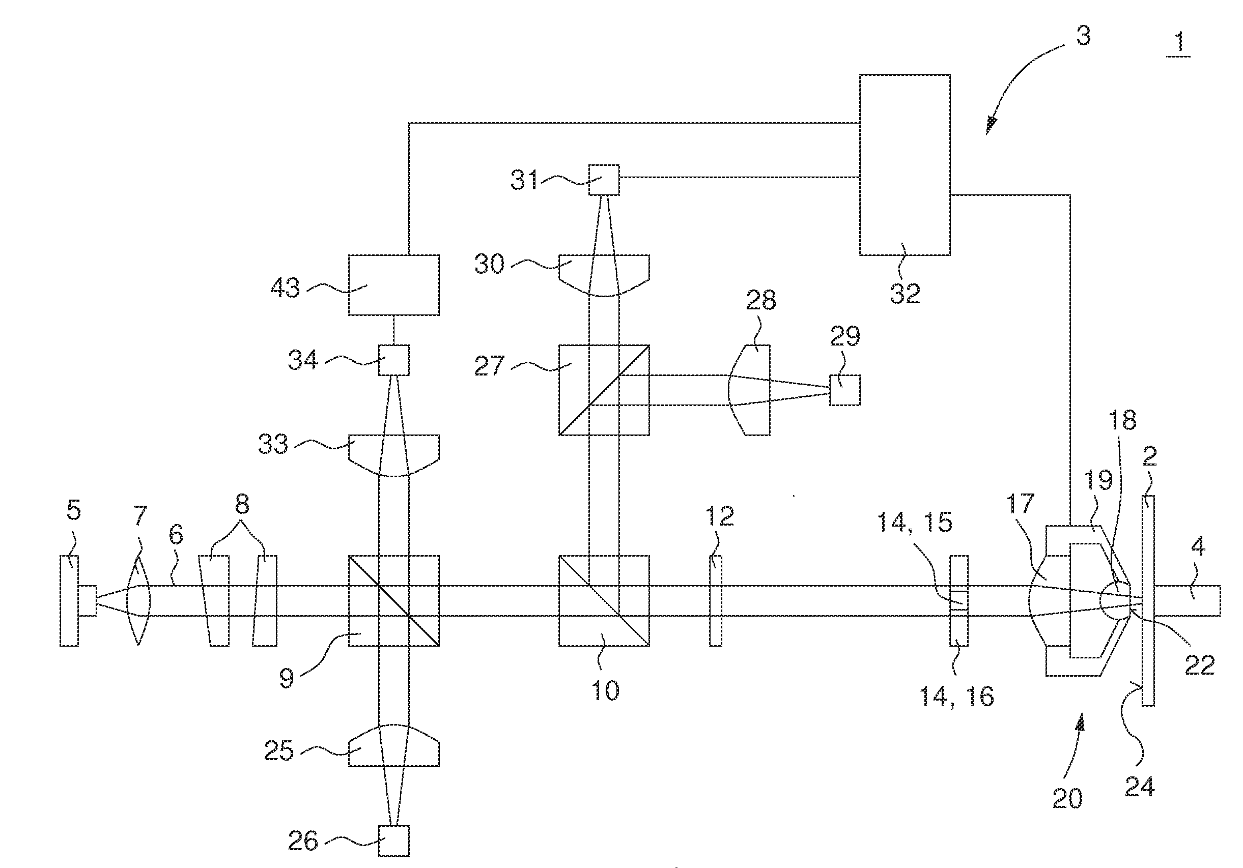 Optical scanning device