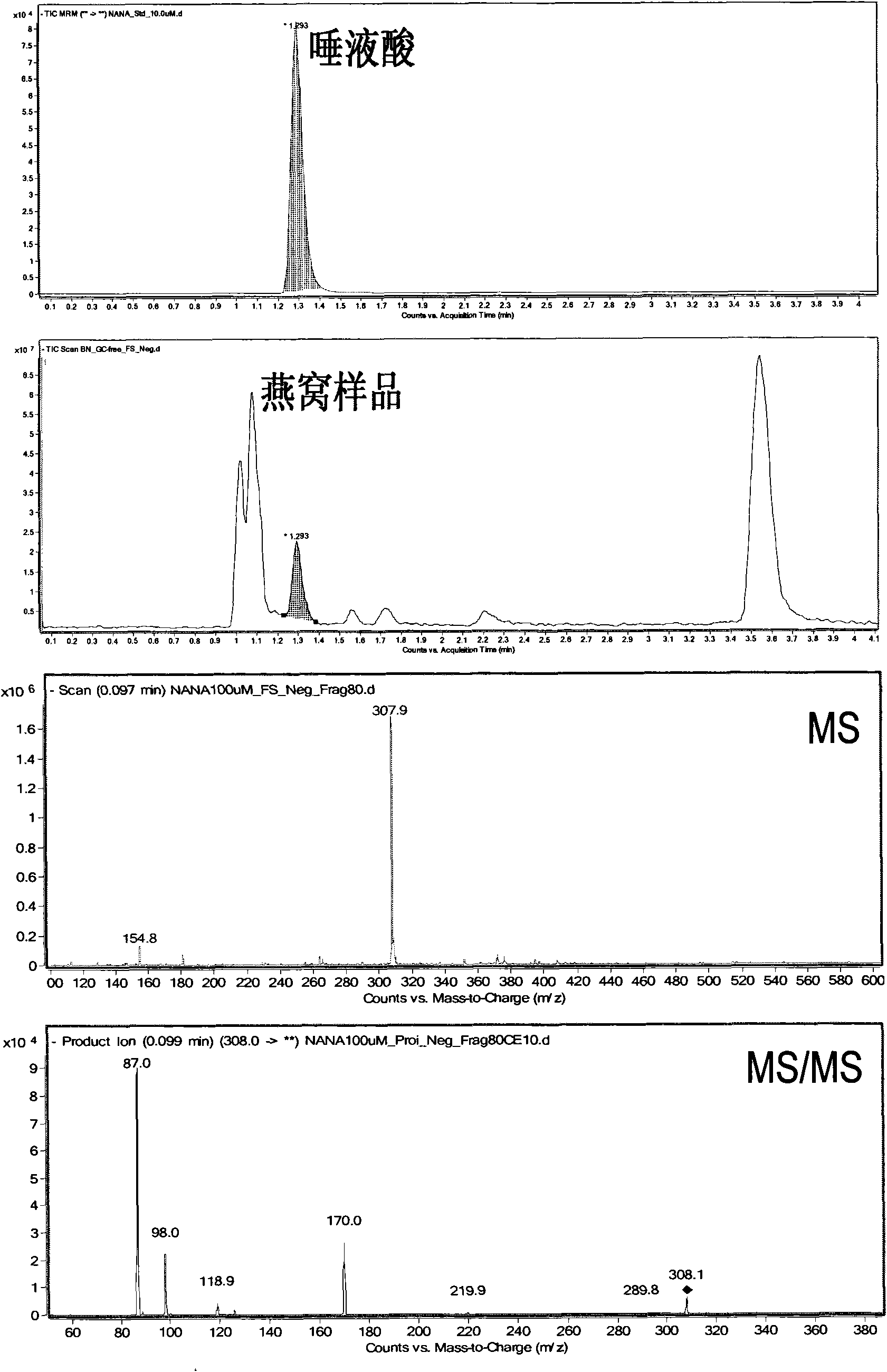 Method for identifying quality of bird's nest