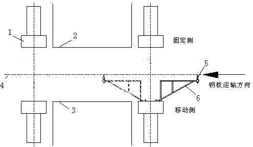 Adjustment method for pinch roll of double-sided shears