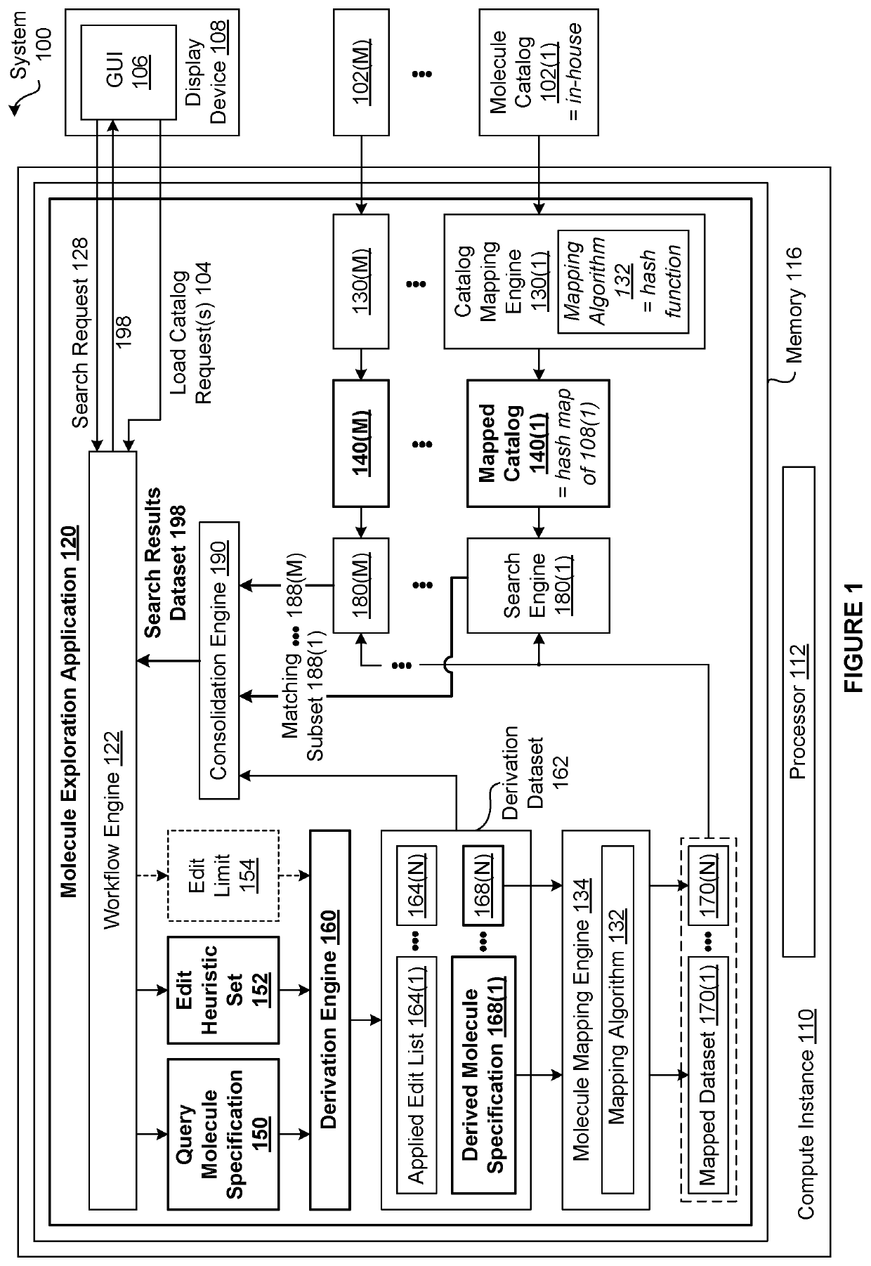 Techniques for data-enabled drug discovery