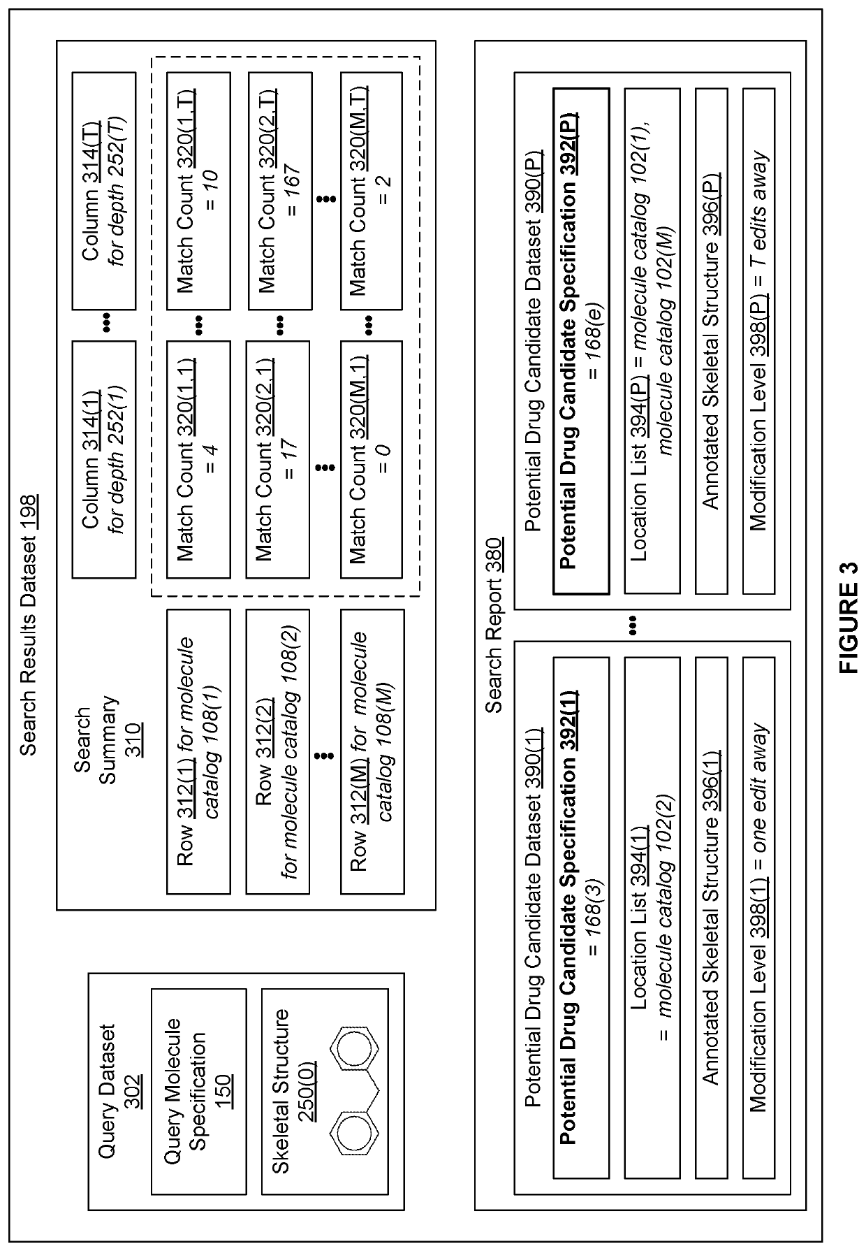 Techniques for data-enabled drug discovery