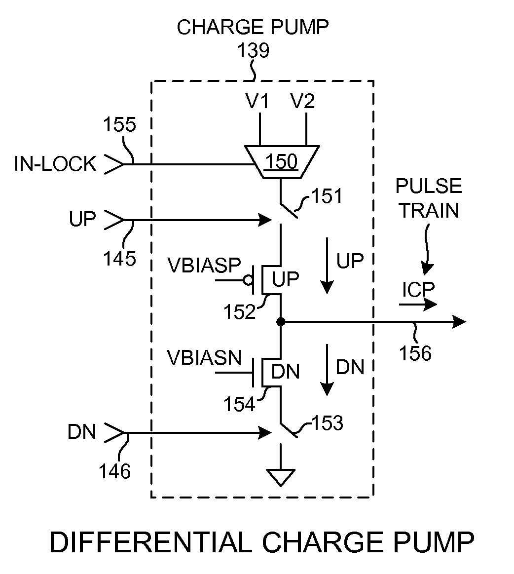 ADC-based mixed-mode digital phase-locked loop