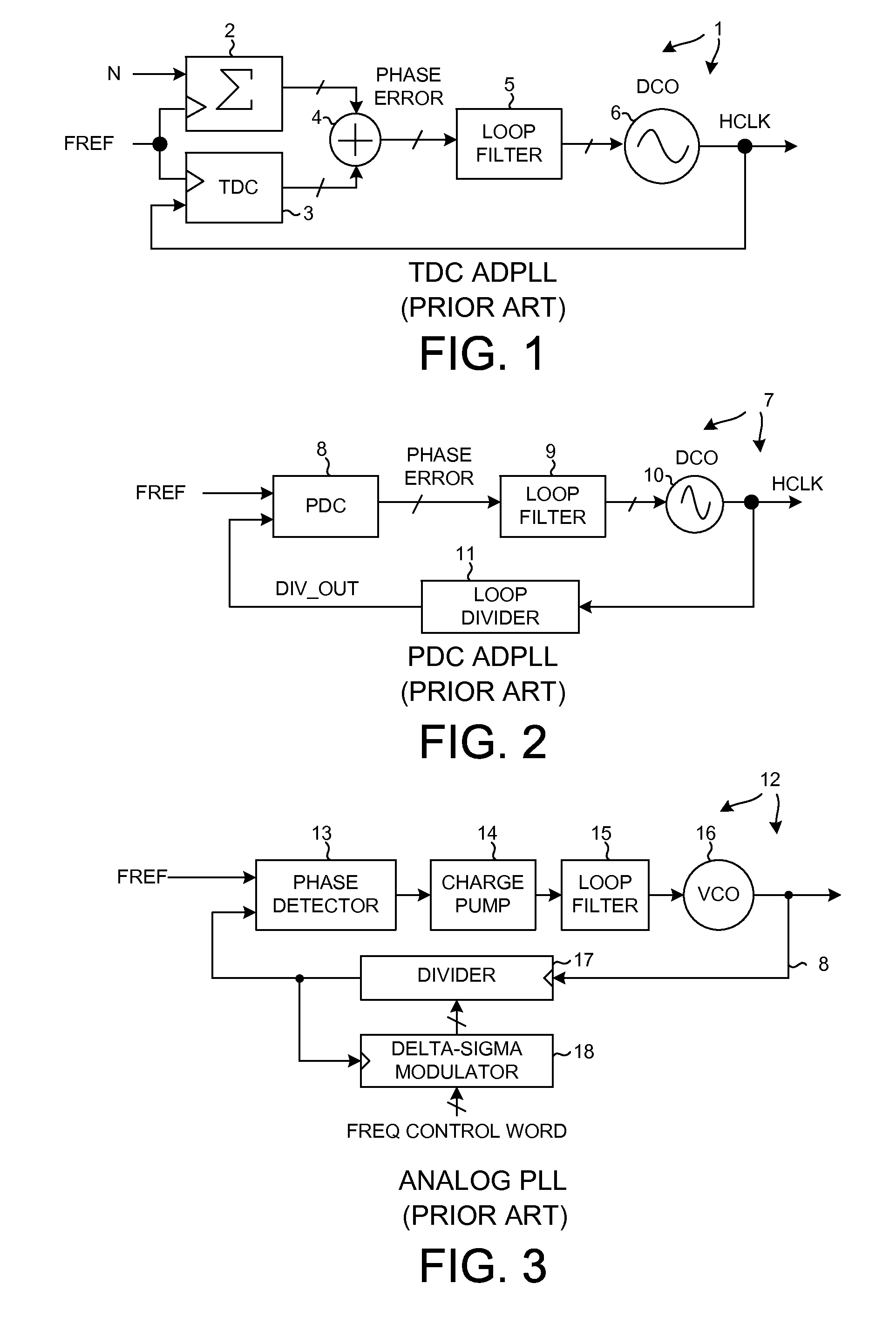 ADC-based mixed-mode digital phase-locked loop