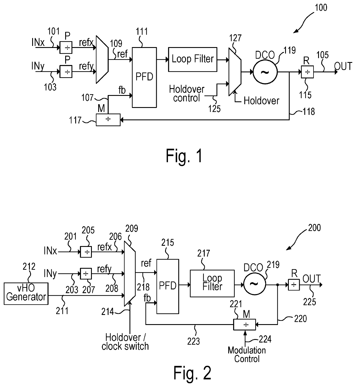 Use of a virtual clock in a PLL to maintain a closed loop system