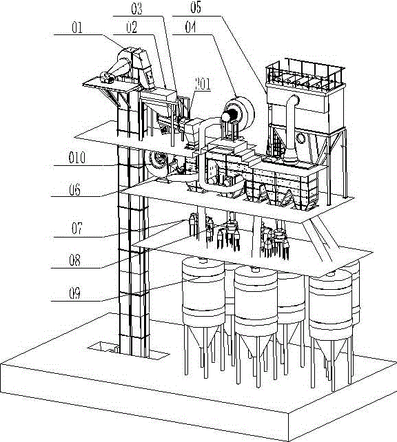 Manufactured sand wind power winnowing system and winnowing method