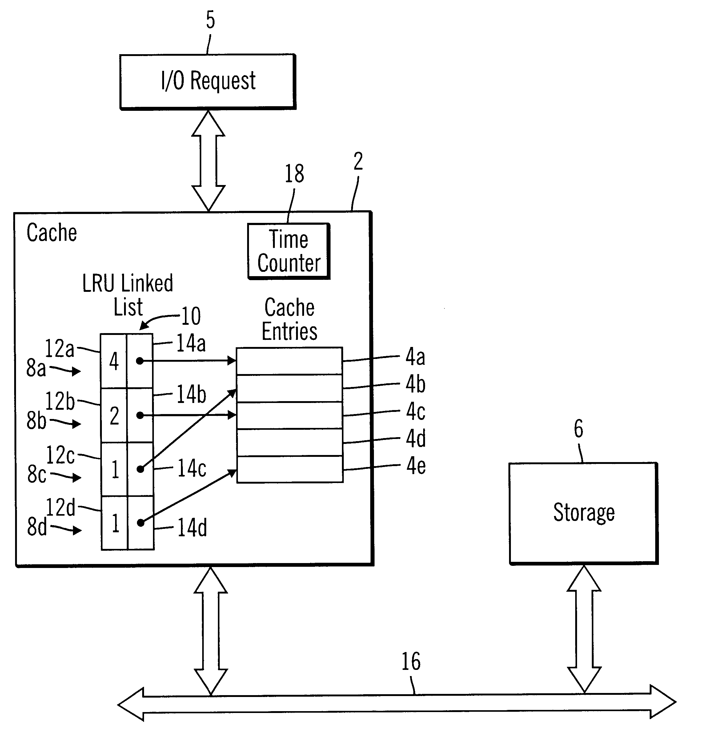 Method, system, and program for demoting data from cache based on least recently accessed and least frequently accessed data