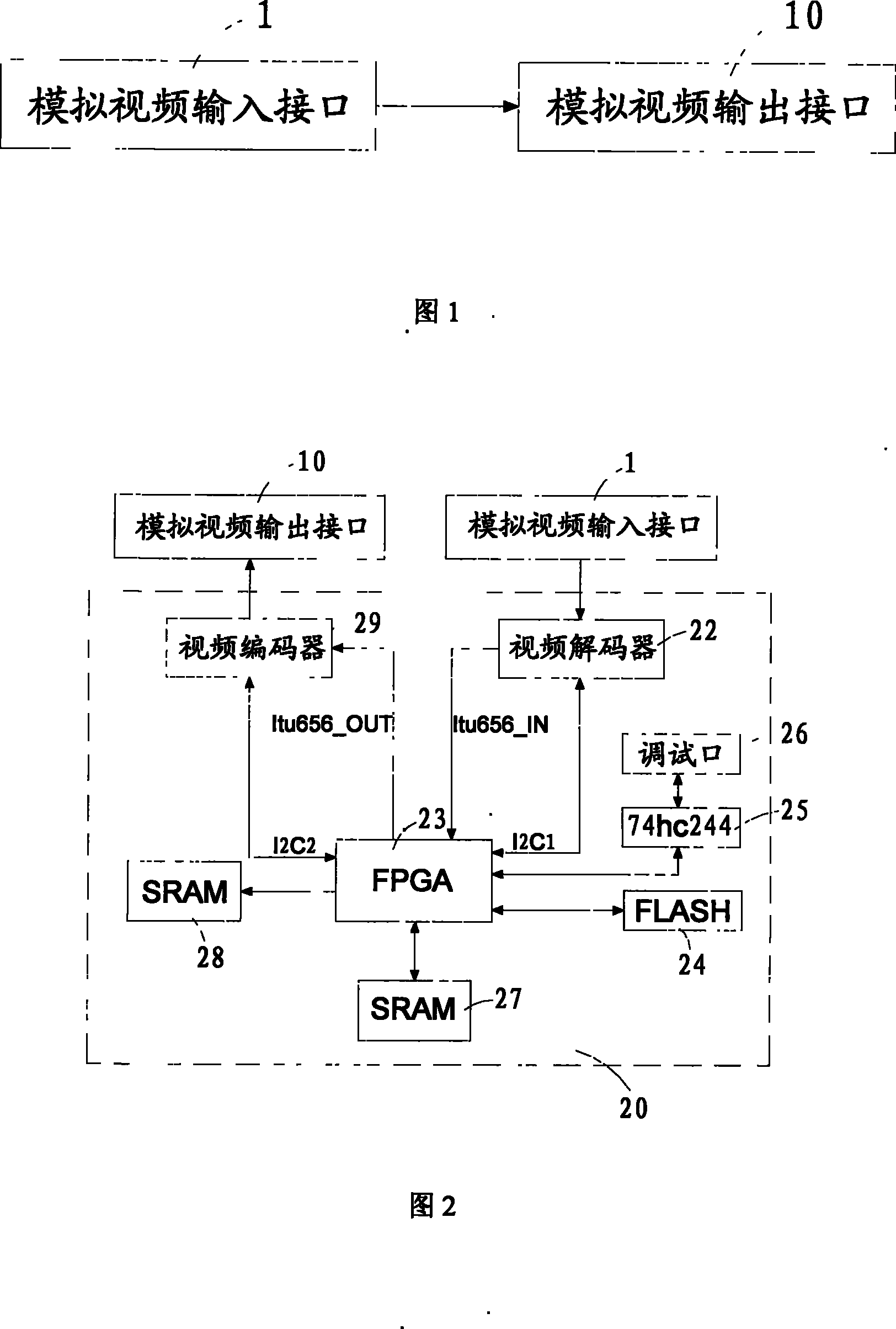 Video image rotating system