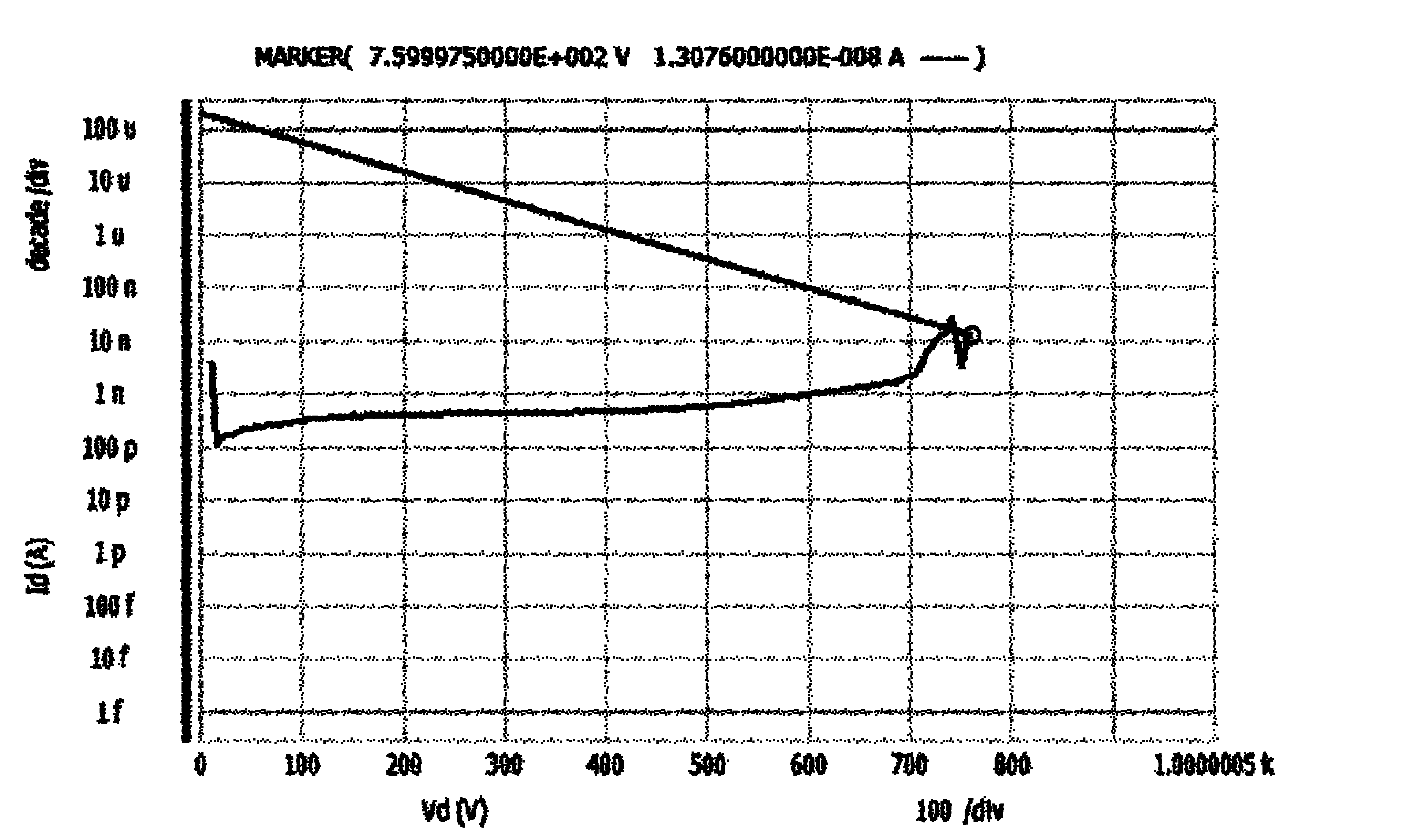 LDMOS (laterally diffused metal oxide semiconductor), semiconductor device integrated with same and manufacturing method thereof