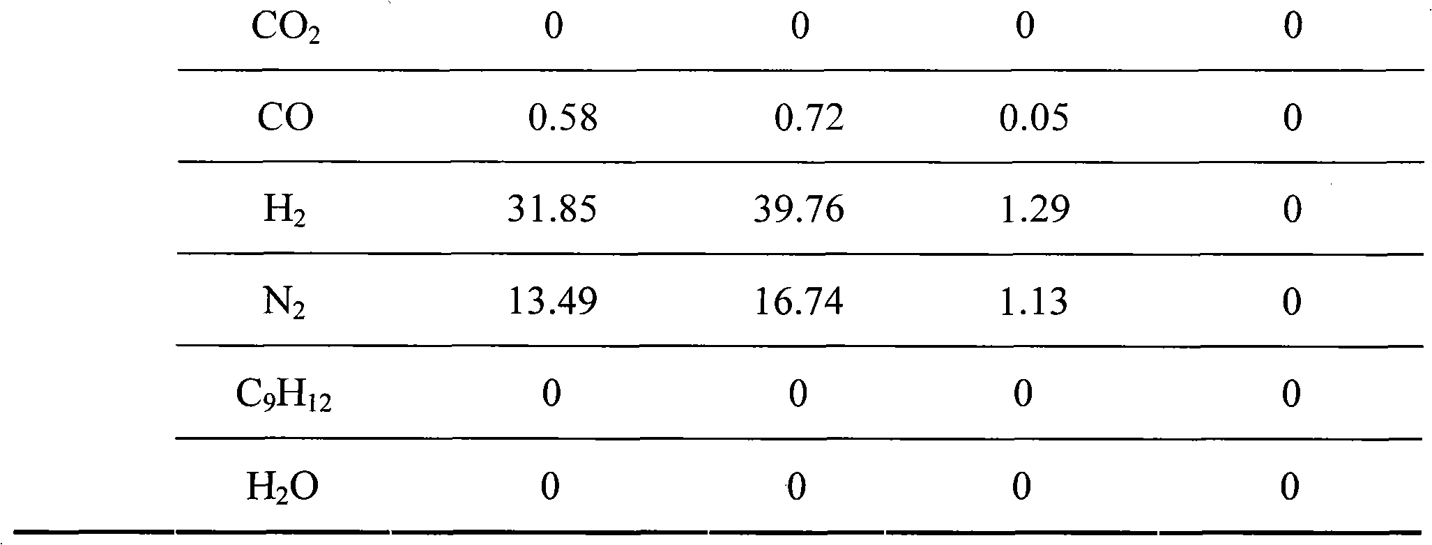 Technical method for recovering ethylene from ethylene containing mixed gas