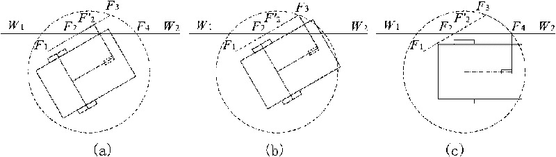 Method for adjusting self-tracing pose of mobile welding robot