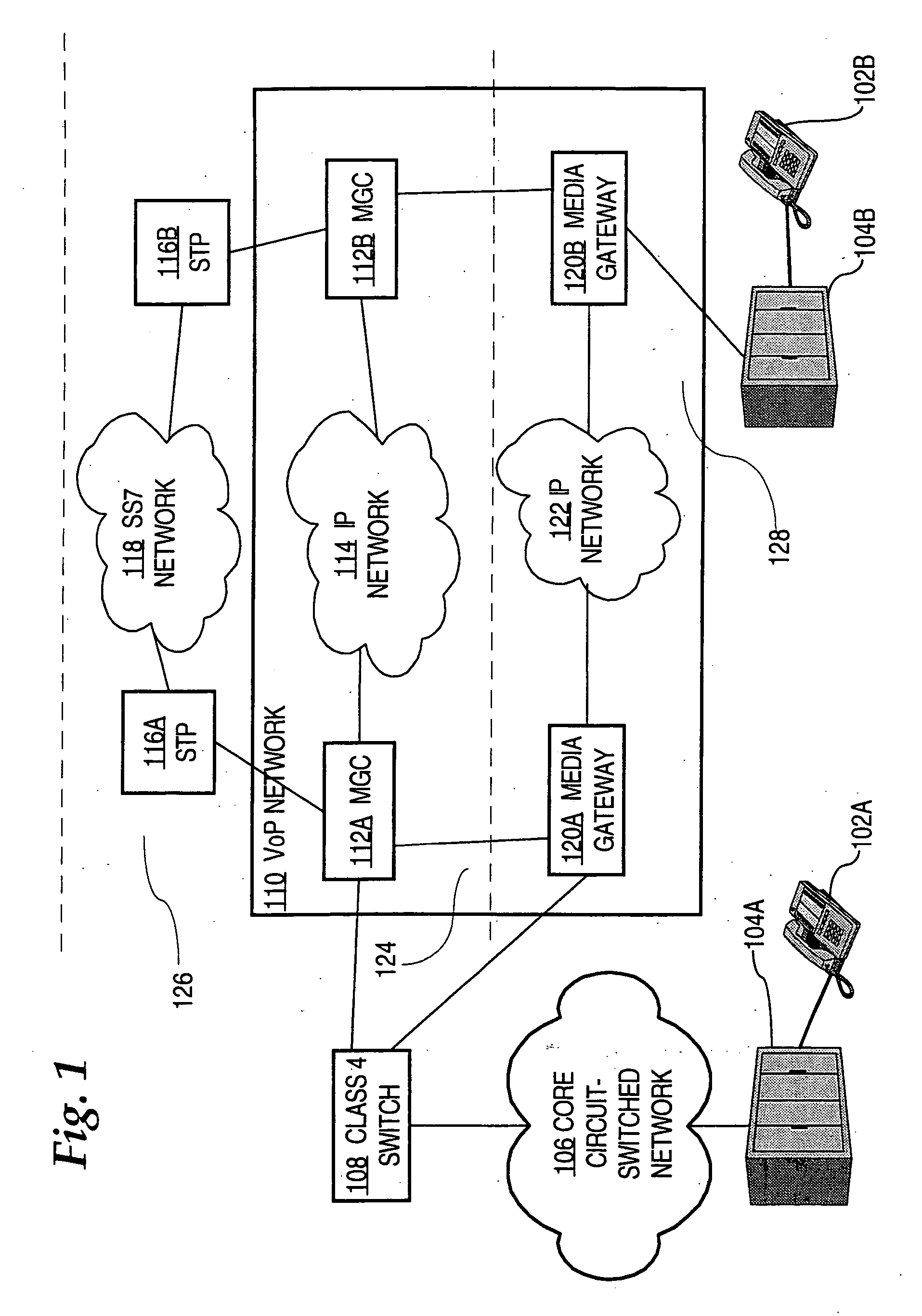 Managing packet voice networks using a virtual switch approach