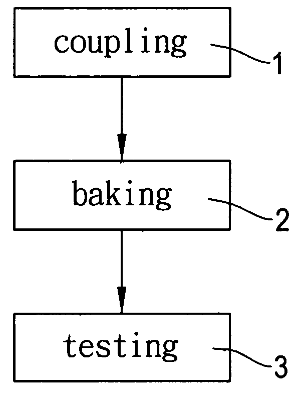 Method of manufacturing light-emitting diode module