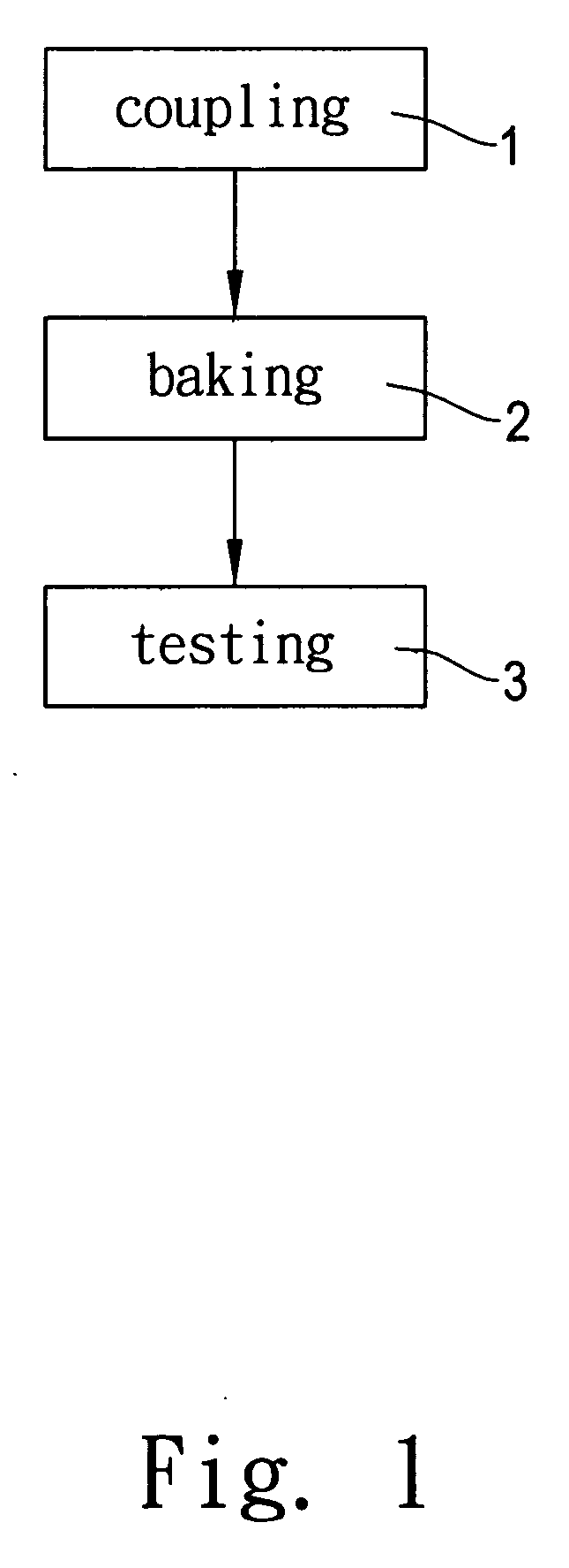 Method of manufacturing light-emitting diode module