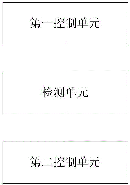 Iris identification method and apparatus for mobile terminal