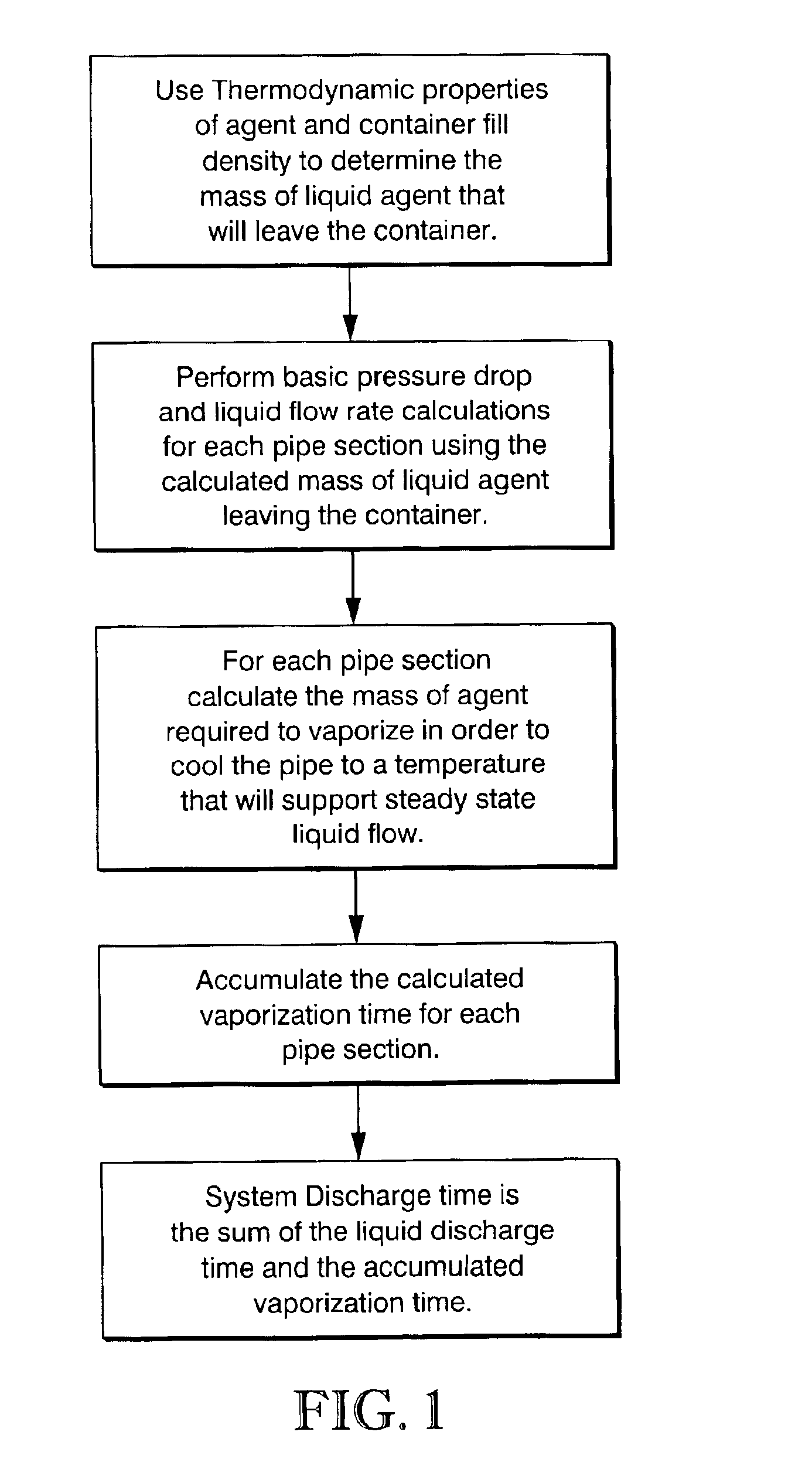 Retrofitted non-Halon fire suppression system and method of retrofitting existing Halon based systems