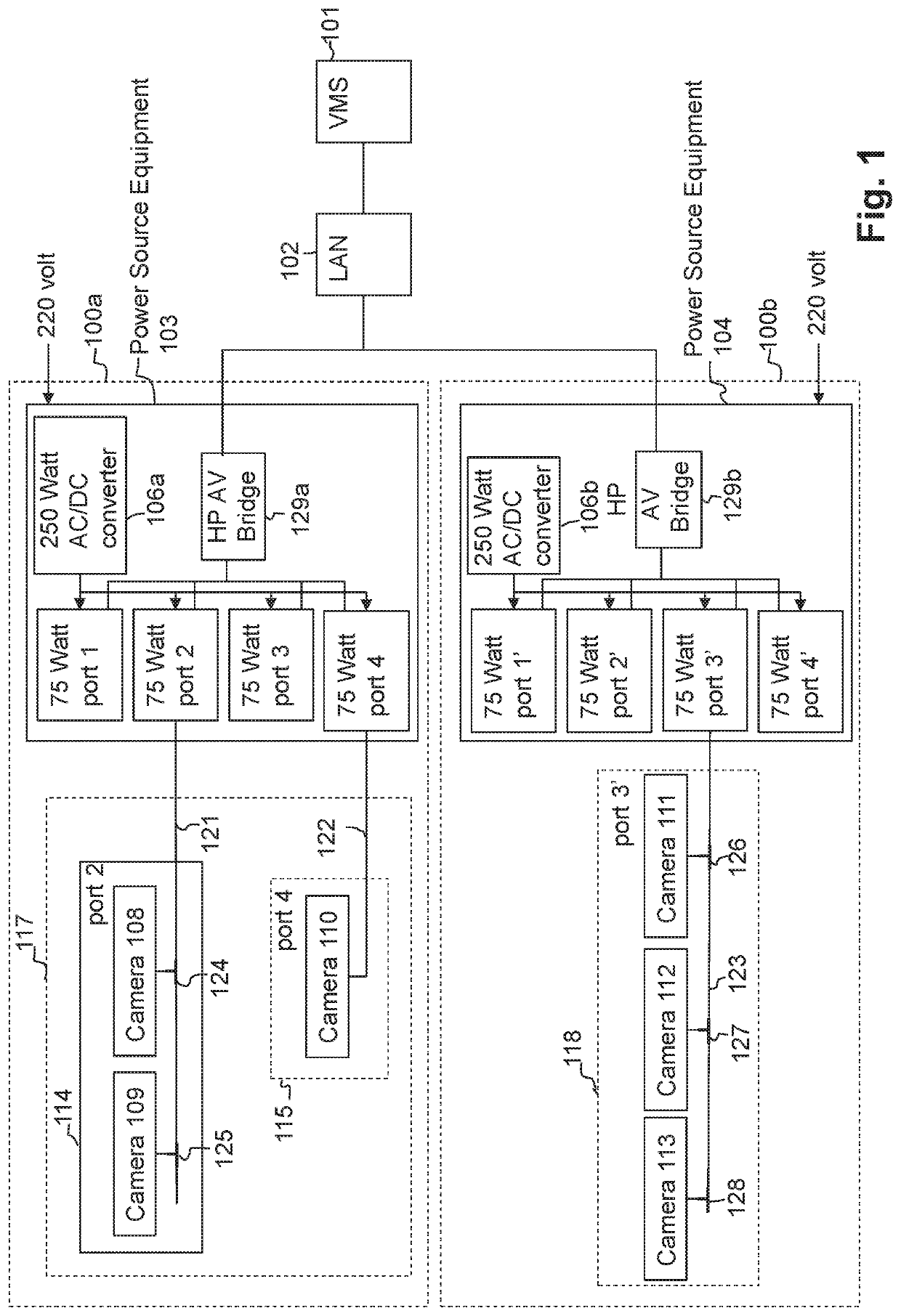 Power management method of a system made of devices powered over data cable