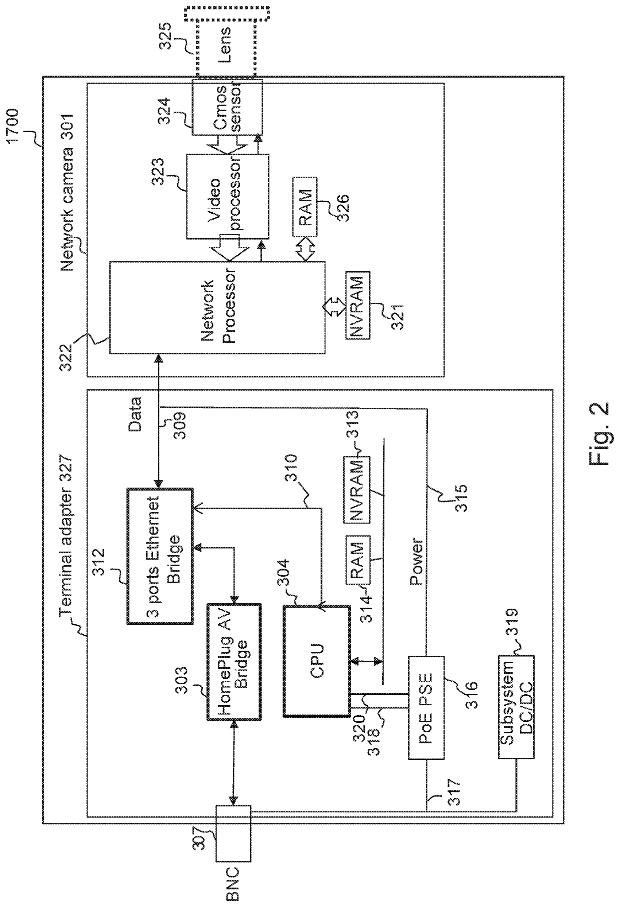 Power management method of a system made of devices powered over data cable