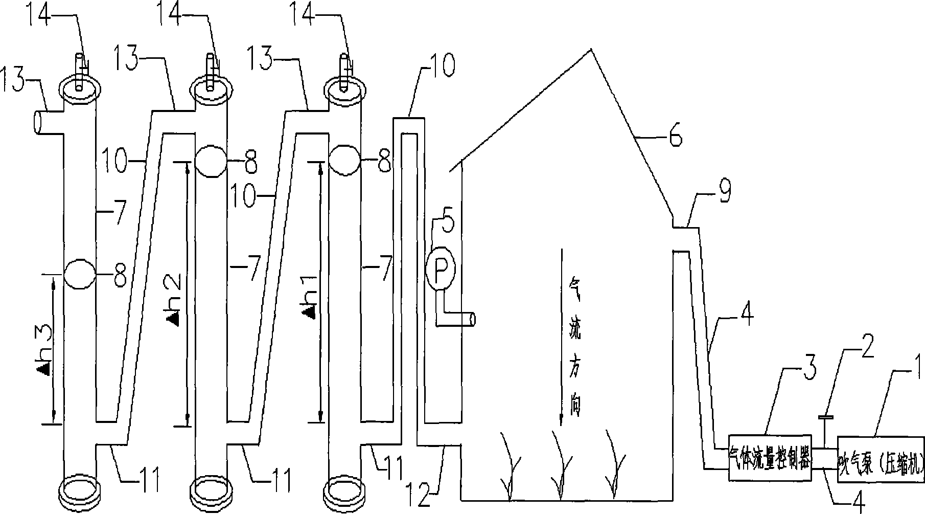 High-pressure cultivation system