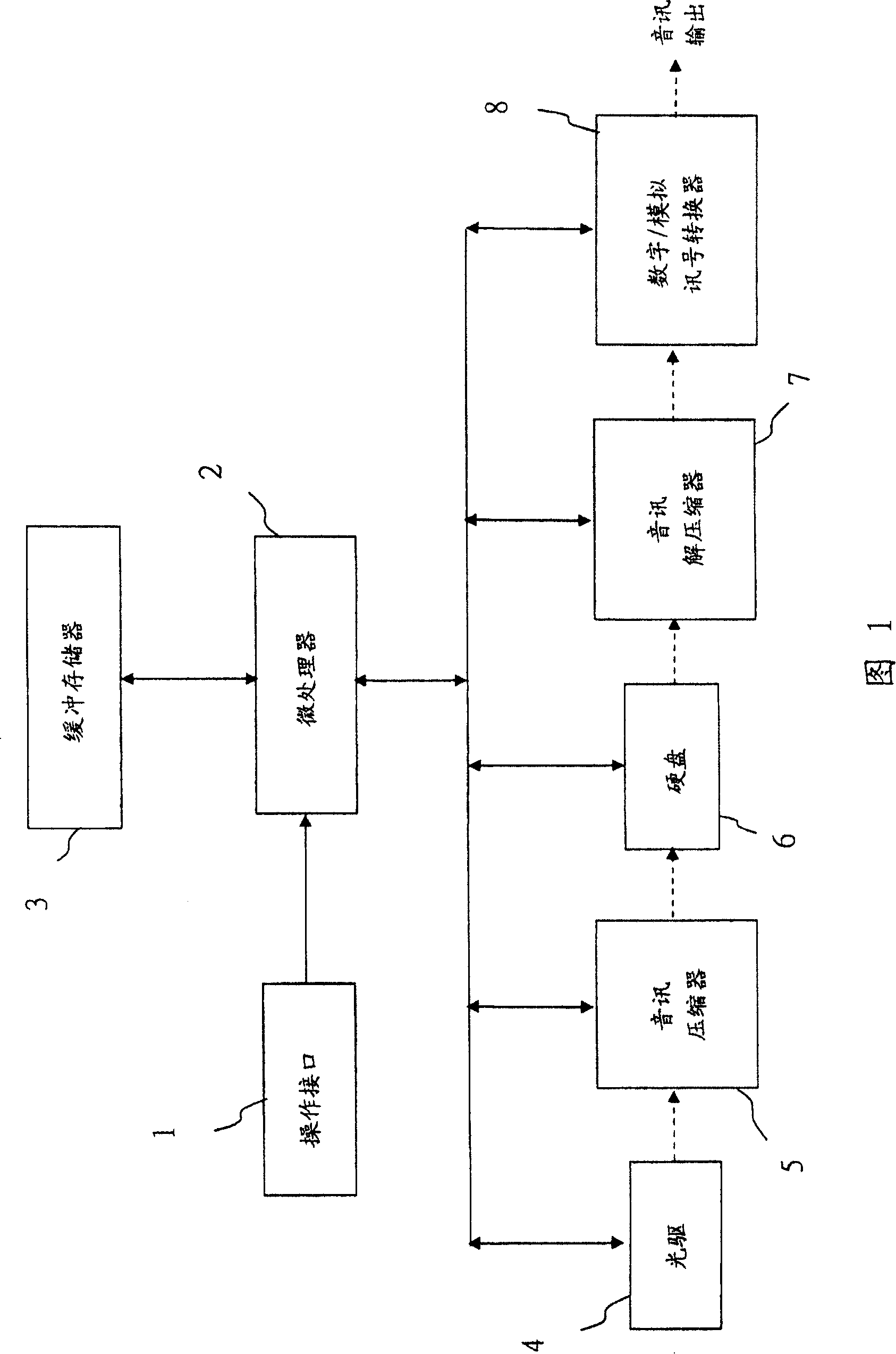 Method and apparatus for audio information storage broadcasting